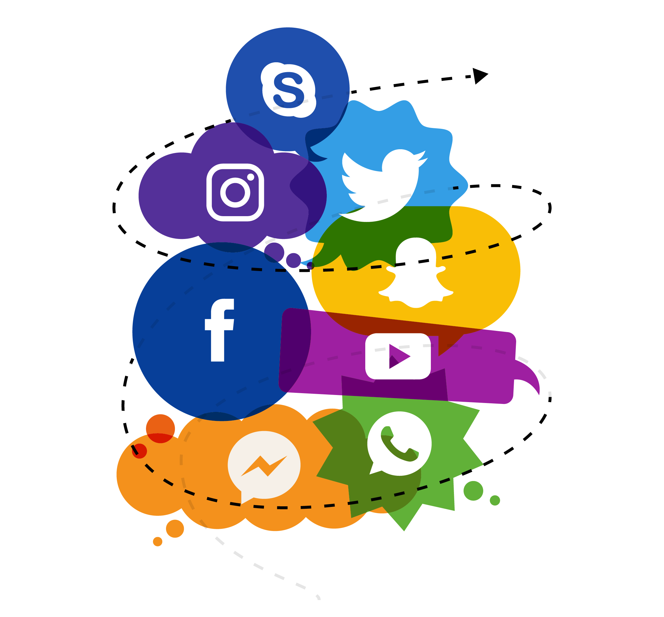 Search Engine Optimization